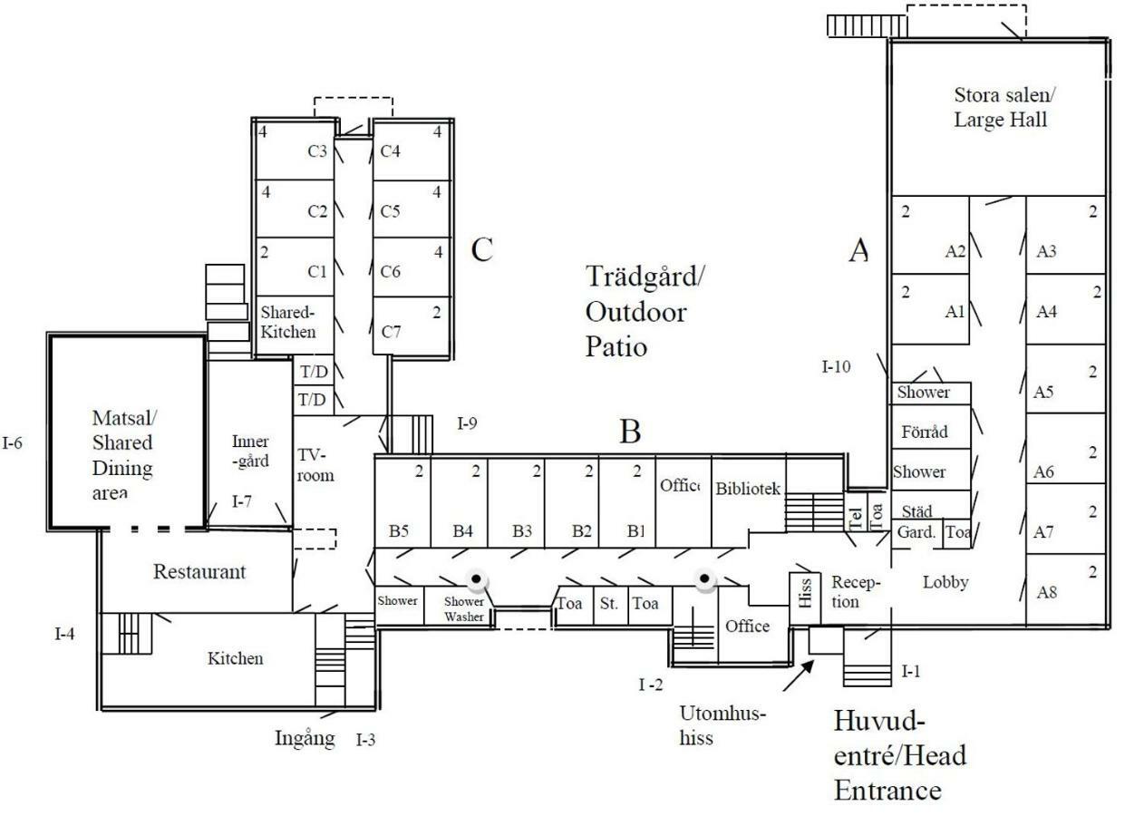 Laerjungagarden Hotel Torestorp Екстериор снимка